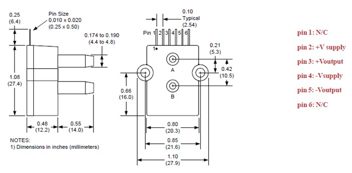 Amphenol All Sensors AXCX Millivolt-Ausgangs-Drucksensoren der C-Klasse Amphenol All Sensors AXCX Millivolt-Ausgangs-Drucksensoren der C-Klasse